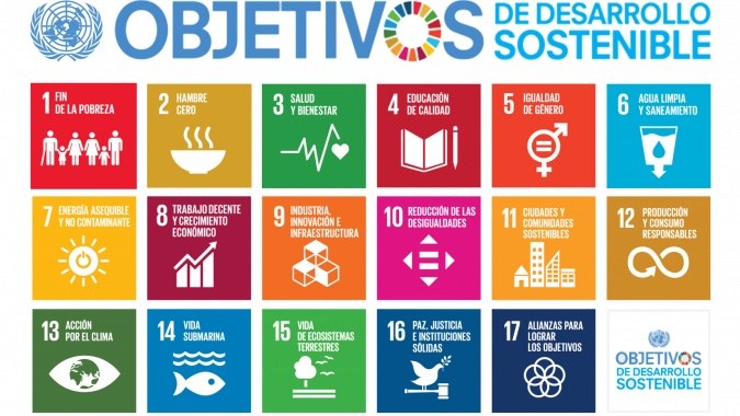 Recursos relacionados con los Objetivos de Desarrollo Sostenible en España